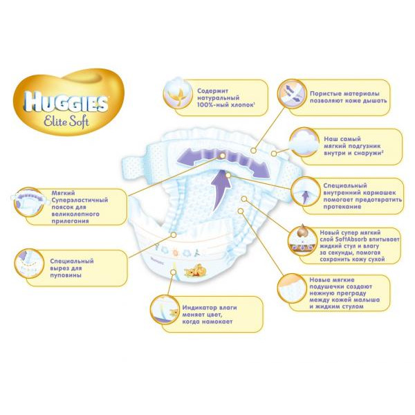 Huggies Підгузки Extra Care (12-22кг) 50 шт (5) 5029053578132