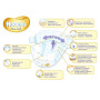 Huggies Підгузки Extra Care (12-22кг) 50 шт (5) 5029053578132