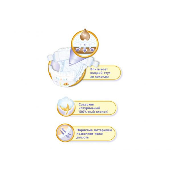 Huggies Підгузки Extra Care (12-22кг) 50 шт (5) 5029053578132