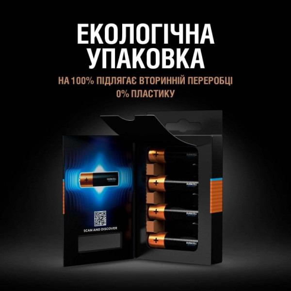 Duracell Лужні батарейки Optimum AAA 1.5В LR6 4 шт (5000394158726)