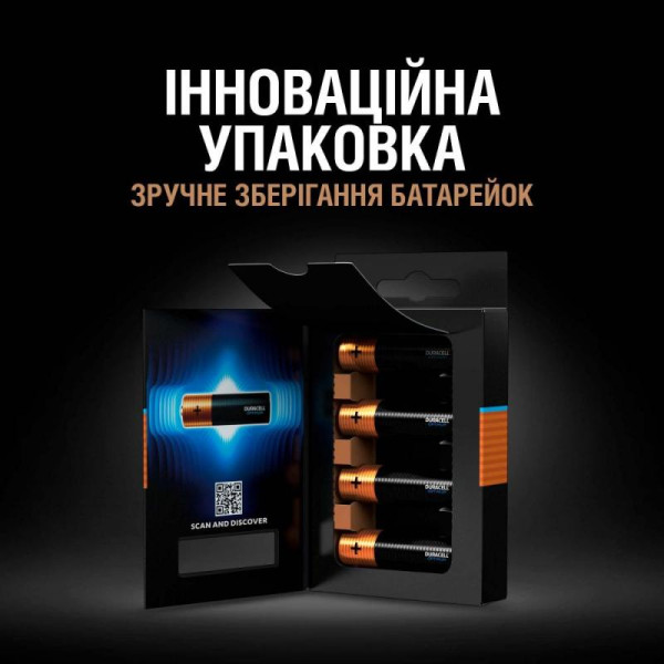 Duracell Лужні батарейки Optimum AAA 1.5В LR6 4 шт (5000394158726)