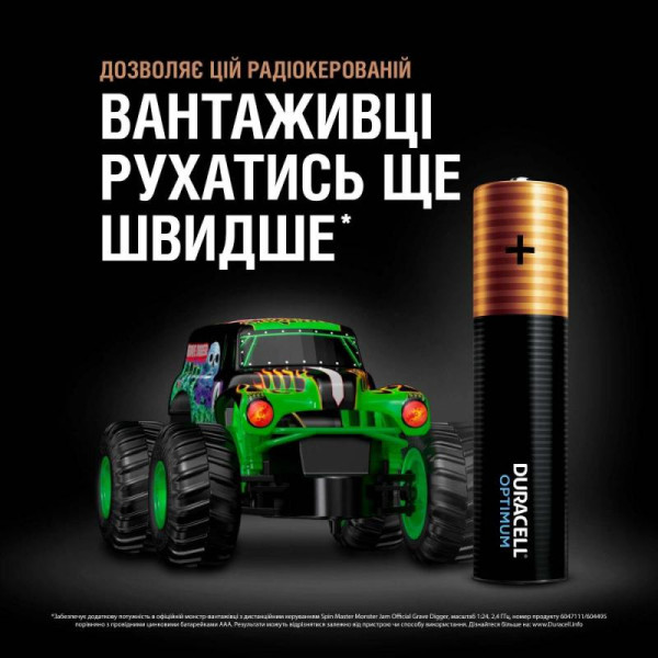 Duracell Лужні батарейки Optimum AAA 1.5В LR6 4 шт (5000394158726)