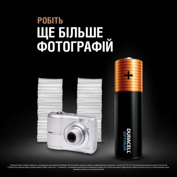Duracell Лужні батарейки Optimum AA 1.5В LR6 4 шт (5000394158696)