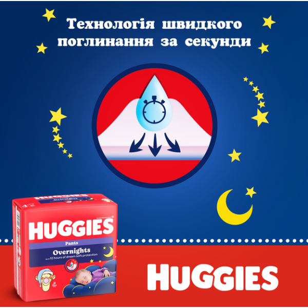 Трусики-підгузки Huggies Overnights Pants 6 15-25 кг 22 шт (5029053581101)